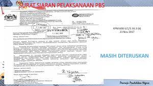 Dato'/tuan, surat pekeliling ikhtisas bil.1/1985 penubuhan jawatankuasa bimbingan pelajar sekolah. Pentaksiran Bilik Darjah Ppt Download