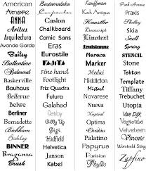 Font Writing Typography Fonts Font Styles Calligraphy Fonts