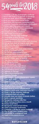 54 Goal Ideas For 2018 - Hayle Santella | Life Goals, Goals, Writing