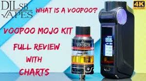 Beautiful appearance combines with great performance and convenience in use. How To Reset Voopoo Mojo Software Consulting