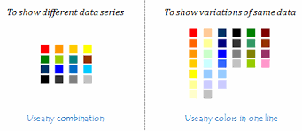 What Colors To Use When Making Charts