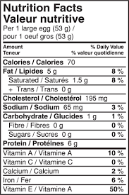 nutritional information about canadian harvest brown eggs