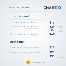 Worried that you're paying your bank too much for their services? Chase Bank Wire Transfer Fees And Instructions