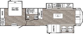 Maybe you would like to learn more about one of these? Forest River Puma Rvs For Sale Rvs Near Madison