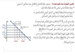 الرياضيات المتكاملة بوربوينت درس تقدير النهايات عند قيم المحددة للصف الثاني عشر مع الإجابات ملفاتي