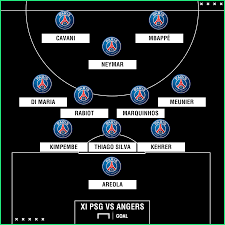 Psg vs barcelona aufstellung / hasil psg vs barcelona, barca susul juventus, paris saint. Psg Vs Angers Sco Tv Live Stream Aufstellungen Und Co Goal Com