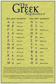 For the writing of greek, and forming the basis of many other scripts, including latin and cyrillic. Ancient Greece A Unit Study Greek Alphabet Alphabet Learn Greek