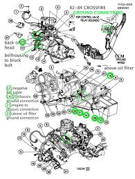 Home » toyota manuals » 2006 toyota matrix » manual viewer. Diagram Of A 94 Corvette Engine Seniorsclub It Layout Supply Layout Supply Seniorsclub It