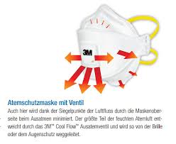 3m™ atemschutzmaske vflex™ 9162e ffp2 nr d mit ventil. 3m Atemschutzmaske Aura 9332 Mit Ventil Ff P3 S