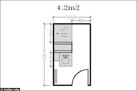 Amenagement Petite Salle De Bains 28 Plans Pour Une Petite Salle De Bains De 5m Salle De Bain Petite Salle De Bain Plan Douche
