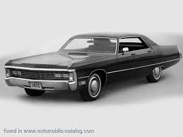 Image result for Sandalwood Beige 1971 Imperial