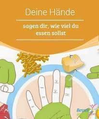Hande Als Portionenmesser Besser Gesund Leben Besser Gesund Leben Gesund Leben Gesundheit