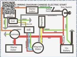 Awesome Chinese Quad Wiring Diagram Contemporary Everything You For Wiring Diagram For Chinese 110 Atv For Wiring D Motorcycle Wiring Chinese Scooters 90cc Atv