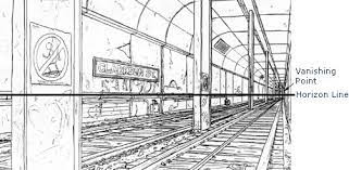 The primary views), and is typically positioned relative to each other. Animation Layout Getting Perspective Animation World Network