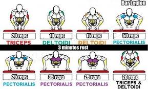 Looks Like A Good Workout Bar Workout Push Up Beginner Push Up Muscles