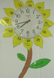 Teaching Maths With Meaning Maths Displays Maths Display Teaching Displays Teaching