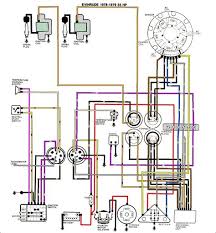 Mercury outboard wiring diagrams mastertech marin. 115 Mercury Outboard Wiring Diagram Yamaha 115 Hp Outboard Wiring Diagram Wiring Diagram Schemas In Order To Continue Supplying Handmade Harnesses For Older Mercury Engines