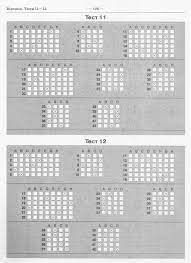 Навчальний посібник містить матеріали, які відповідно до нової програми зовнішнього незалежного оцінювання, всі тести розподіляються за рівнями в1 і в2 та вміщують три розділи. Myasoyedova Svitlana Anglijska Mova Tipovi Testovi Zavdannya Zno 2018 Knizhkova Hata Magazin Cikavih Knig M Kolomiya Vul Chornovola 51