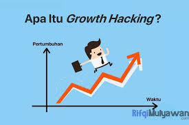 Pengertian Growth Hacking Apa Itu Cara Kerja Manfaat Contohnya