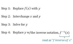 3 4 3 6 Quiz Algebra Mp2 2017 18 Flashcards Quizlet