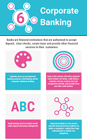The corporate governance of banks differs from the corporate governance of ordinary companies. All About Corporate Banking Industry Key Segments Value Chain And Activities In 2021 Reviews Features Pricing Comparison Pat Research B2b Reviews Buying Guides Best Practices