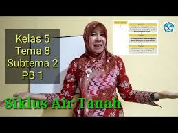 Maybe you would like to learn more about one of these? Siklus Air Tanah Kls 5 Tema 8 Subtema 2 Pb 1 Youtube
