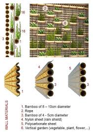 Bamboo Green Wall Bamboo Garden Vertical Vegetable Gardens Vertical Garden