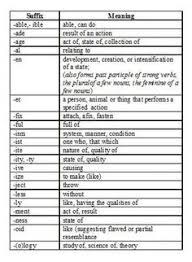 Look through examples of budi bahasa translation in sentences, listen to pronunciation and learn grammar. Agam Budi Agambudi On Pinterest