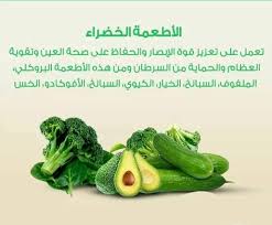 Pin By صورة و كلمة On معلومة Information Best Breakfast Recipes Health Best Breakfast