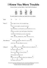 Can T Blame A Girl For Trying Chords Pin By Silviaacade On Uke In 2020 Ukulele Chords Ukulele Ukulele Chords Songs