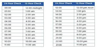 24 Hr Time Chart Elapsed Time Worksheets 24 Hour 2nd Grade Math Elapsed Elapsed Time Worksheets Time Worksheets Elapsed Time