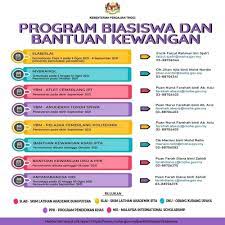 Senarai Program Biasiswa Bantuan Kewangan Di Bawah Kpt 2021