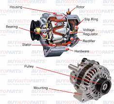 Repair cost aggregate websites like repairpal show an alternator replacement averages between 1 to 3 hours of work whether doing it yourself or having a or, how about an oil leak coming down onto an alternator? Repair Alternator