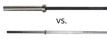 This barbell weighs 44 lbs instead of the standard 45, but i have found body solid products to be high quality. Olympic Bar Diameter Why They Aren T All The Same Two Rep Cave
