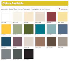 Durable Kitchen Cabinet Paint