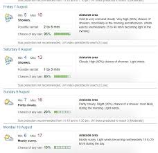 Search and compare airlines and travel agents for cheap flights from adelaide to mumbai. Adelaide Is Forecast To Set A Cold Weather Record Tomorrow Fiveaa