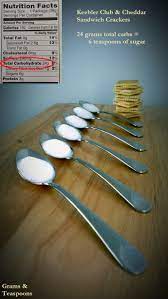 50 teaspoons to gram sugar = 213.02834 gram sugar. Grams And Teaspoons Sugar Sugar Everywhere