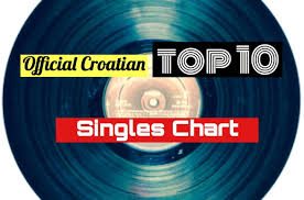 official croatian top 10 singles chart croatia week