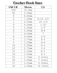 Crochet Hooks Sizes Crochet Hook Sizes Boye Crochet