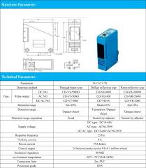 Relay for life 2018 highlight. China Relay Output Photoelectric Switch Through Beam Sensor Dc Ac No China Photoelectric Sensor Photoelectric Switch