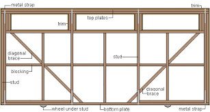 How To Make A Sliding Gate Buildeazy Wood Fence Gates Driveway Gate Diy Sliding Gate