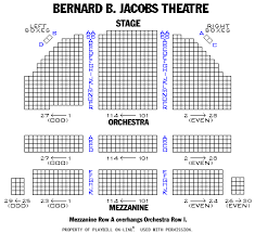 broadway london and off broadway seating charts and plans