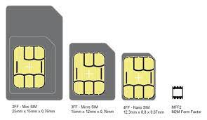 The ordered quantity must match the manufacturer's full reel quantity. Form Factor Sim Specifications Emnify