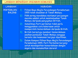 Semalam adalah sejarah, hari ini adalah realiti, dan esok adalah impian. Ppt Bab 3 Powerpoint Presentation Free Download Id 4365133