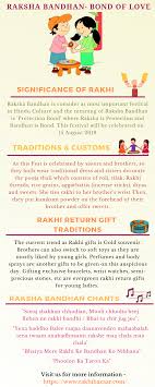 Significance Of Raksha Bandhan Rakhi Rakhi For Brother Raksha Bandhan
