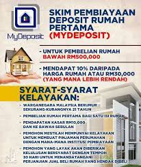Untuk menarik minat konsumen membeli rumah subsidi, pemerintah dapat menurunkan bphtb (bea pemilikan hak atas tanah & bangunan) sebesar 5 persen atas kepemilikan rumah khususnya bagi. Nak Beli Rumah Tapi Tak Sempat Mampu Viral Media Johor Facebook
