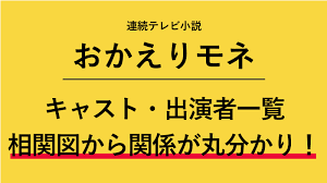すべて 図書 雑誌 古典籍資料（貴重書等） 博士論文 官報 憲政資料 日本占領関係資料 プランゲ文庫 録音・映像関係資料 歴史的音源 地図 特殊デジタルコレ. ãŠã‹ãˆã‚Šãƒ¢ãƒ ã®ã‚­ãƒ£ã‚¹ãƒˆä¸€è¦§ã¨ç›¸é–¢å›³ã¾ã¨ã‚