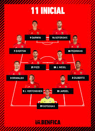Pedro filipe barbosa moreira, pedrinho, (cristelo, 1992), enrolado en las filas de gil vicente, atraviesa un momento ideal de madurez. Jogo Em Direto Gil Vicente Benfica Liga Nos Sl Benfica
