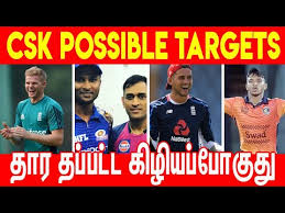 Srh vs kkr live ipl: Csk Possible Targets Cricbuzz Ipl Auction 2021 Nettv4u Youtube