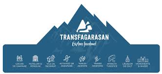 Acest monument istoric este consemnat în documente începând din anul 1760 ca una dintre ctitoriile fraţilor stoian pensiunea bianca este situata la numai 5 km de curtea de arges, pe dn7c, in albestii de arges.pentru turistii aflati in sejur in curtea de. MÄƒnÄƒstirea Curtea De ArgeÈ™ Transfagarasan Travel